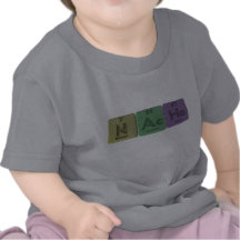 Nacho-N-Ac-Ho-Nitrogen-Actinium-Holmium.png Tshirt