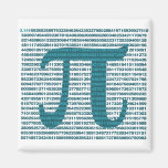Números do dia do Pi Imãs