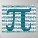 Números do dia do Pi Posters