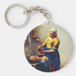 O Milkmaid [1]. Por Johannes Vermeer Chaveiros