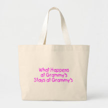 O que acontece no rosa 2 de Grammys Bolsas Para Compras