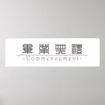 Palavra chinesa para o começo 10165_0.pdf posters
