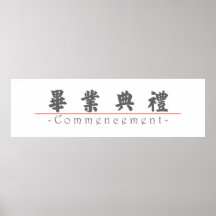 Palavra chinesa para o começo 10165_4.pdf pôsteres
