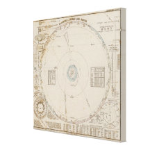 Planetas do sistema solar impressão de canvas envolvidas
