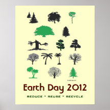 Poster 2012 do Dia da Terra