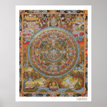 Poster da mandala da vida de Buddha