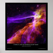 Poster da onda de explosão do Supernova do laço do