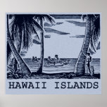 Poster das ilhas de Havaí