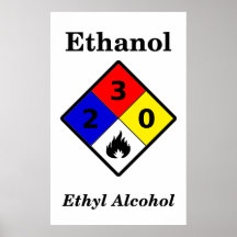 Poster do símbolo de advertência do álcool etílico