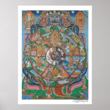 Roda do poster da mandala da vida
