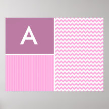 Teste padrão cor-de-rosa de Chevron Poster
