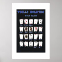 Texas mantem-nos cartões de furo azuis poster