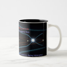 THEMIS (história da época dos eventos e do Macrosc Caneca