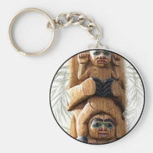 Totem Chaveiros