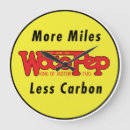 Pesquisar por óleo relogios de parede Vintage