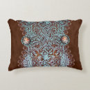 Pesquisar por ferramentas antigas Para ela