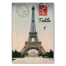 Pesquisar por torre eiffel paris de cartoes de mesa Convidados