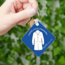 Pesquisar por médicos chaveiros Para todos