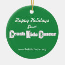 Pesquisar por caçoa o feriado Qualquer pessoa