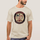 Pesquisar por homens poloneses camisetas Polska