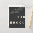 Pesquisar por fases da lua cartoes postais Preto