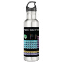 Pesquisar por elementos garrafa agua Ciência