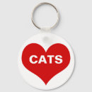 Pesquisar por de gatos chaveiros Para todos