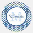 Pesquisar por escalas adesivos Para ela