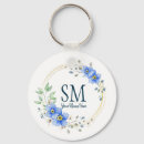 Pesquisar por buquê das flores chaveiros Qualquer pessoa