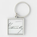 Pesquisar por rainha rei chaveiros Real