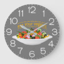 Pesquisar por cebola relogios de parede Legumes