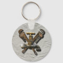 Pesquisar por torneira chaveiros Para todos