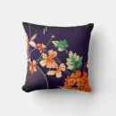 Pesquisar por laranja floral Flores