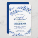 Pesquisar por a festa de convida aniversário convites Para todos