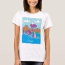 Pesquisar por monstro mythical Nessie