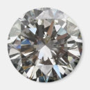 Pesquisar por bling imas Diamante