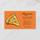Pesquisar por pizzaria cartao de visita Entrega de pizza