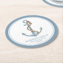 Pesquisar por cordas porta copos Pré disquete