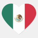 Pesquisar por méxico bandeira adesivos País