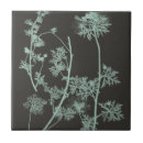 Pesquisar por casa presentes Flores