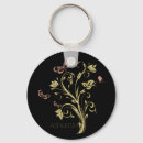 Pesquisar por borboleta dourada chaveiros Flor