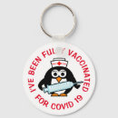 Pesquisar por corona chaveiros Vacinação