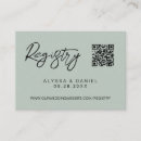 Pesquisar por registro Convidados