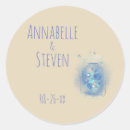 Pesquisar por jarros adesivos Para eles