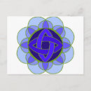 Pesquisar por o chakra cartoes Inspiração