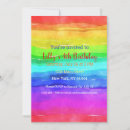 Pesquisar por expressão convites Para todos