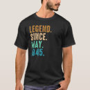 Pesquisar por 77 anos camisetas 77º
