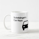 Pesquisar por o gato dos schrödinger canecas Paradoxo