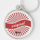 Pesquisar por original do chaveiros Personalizar