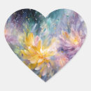 Pesquisar por pintura abstrata adesivos Flores